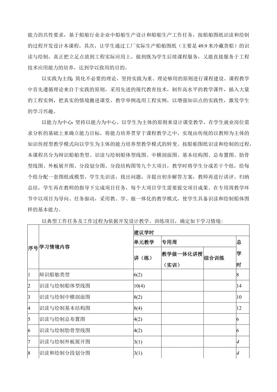 《船体识图与制图》课程标准.docx_第2页