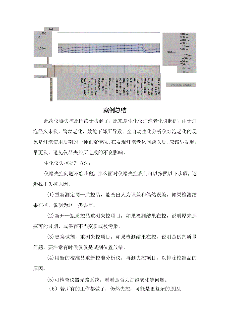 临床检验全自动急诊生化仪失控情况、案例分析及处理措施.docx_第3页