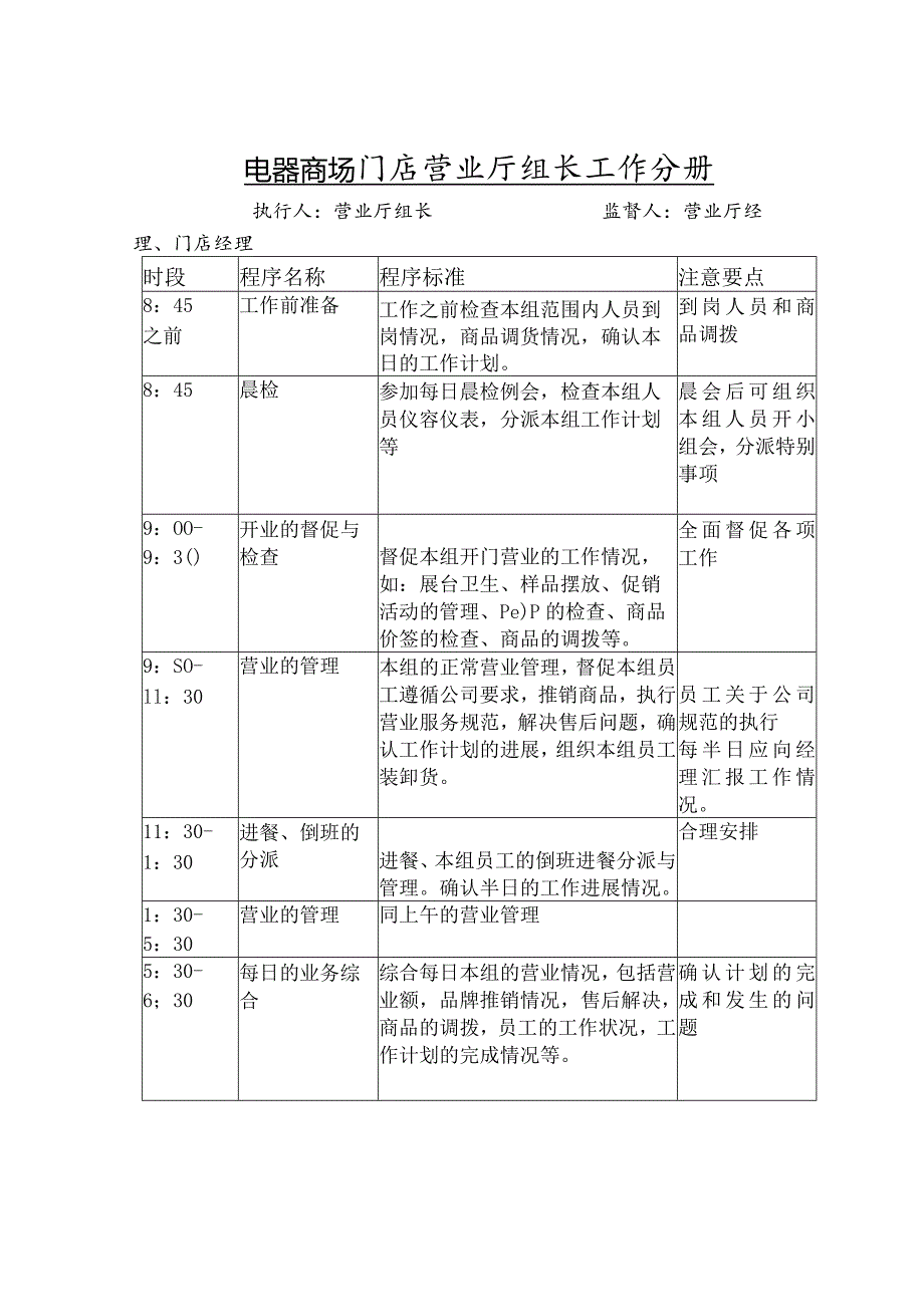 电器商场门店营业厅组长工作分册.docx_第1页