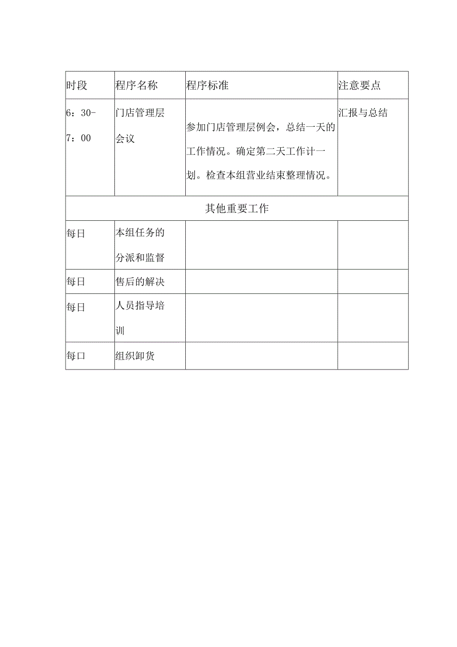 电器商场门店营业厅组长工作分册.docx_第2页