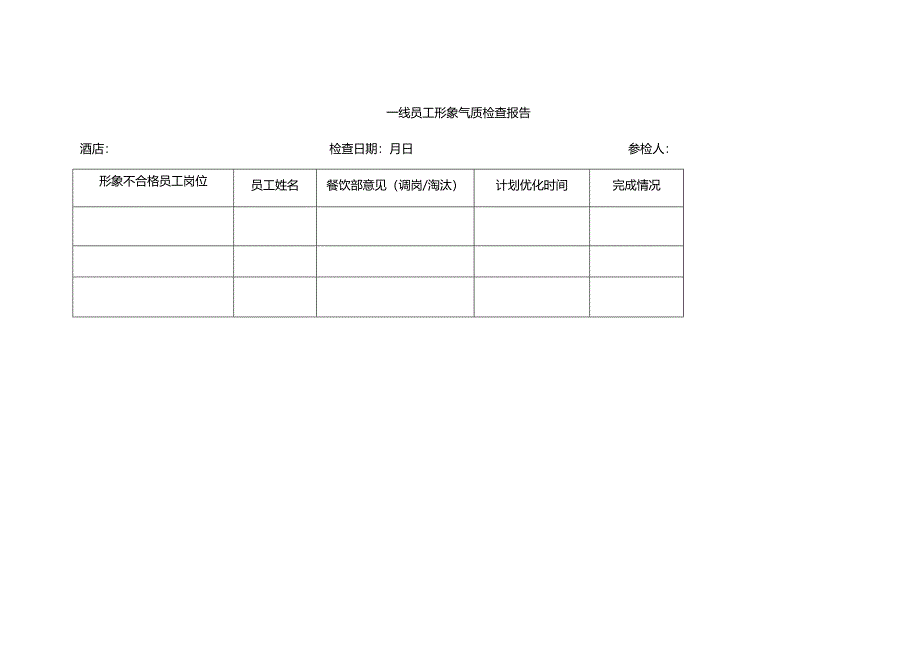 一线员工形象气质检查报告.docx_第1页