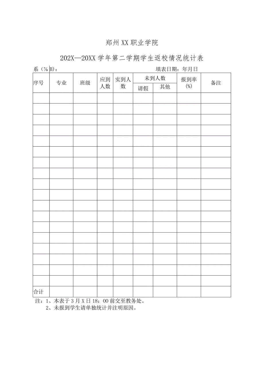 郑州XX职业学院202X—20XX学年第二学期学生返校情况统计表（2024年）.docx_第1页