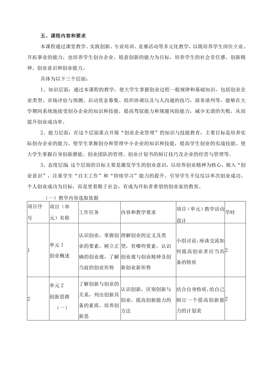 《钢结构创新创业》混合式教学课程规范.docx_第2页