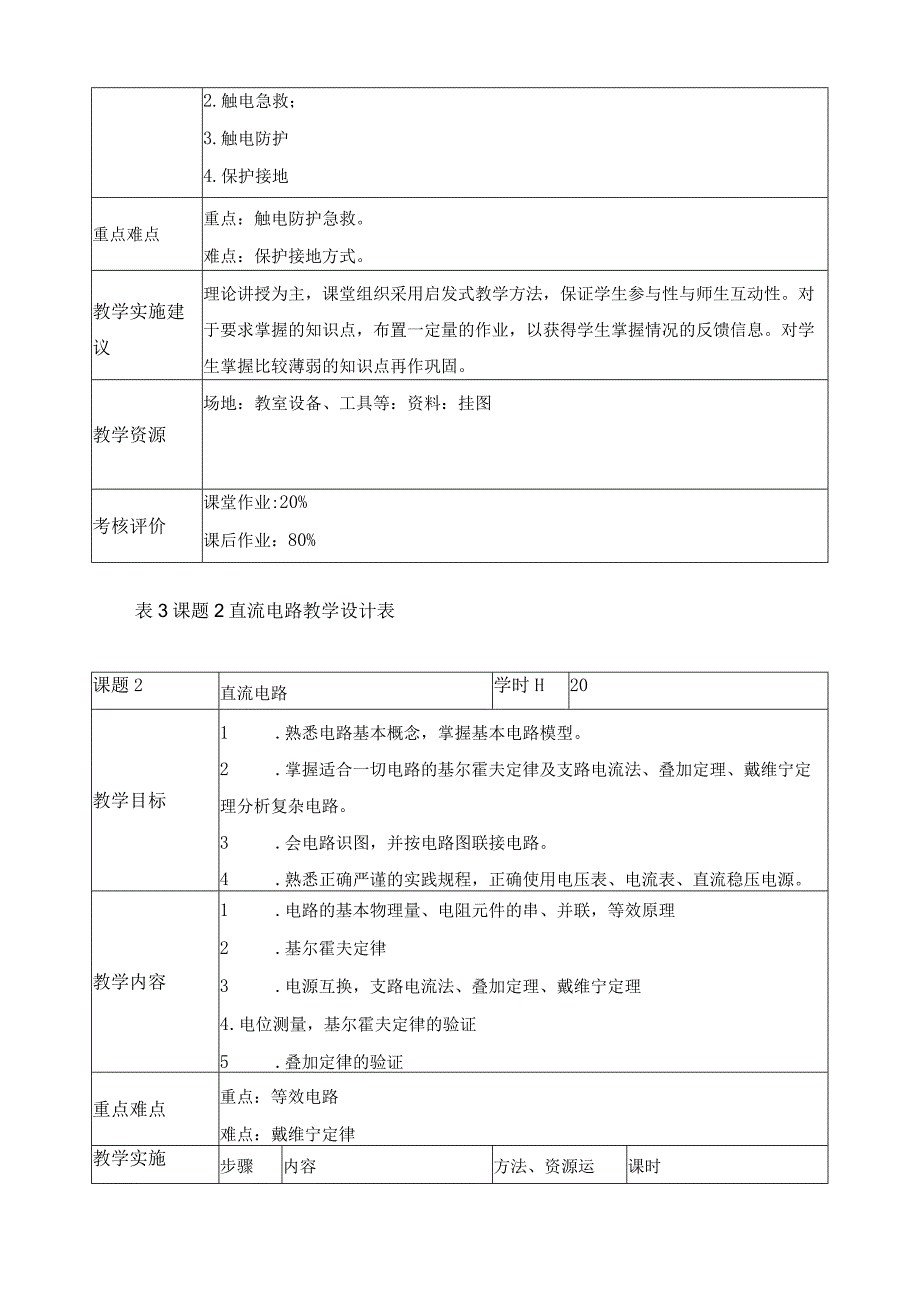 《电工与电子技术B》课程标准.docx_第3页