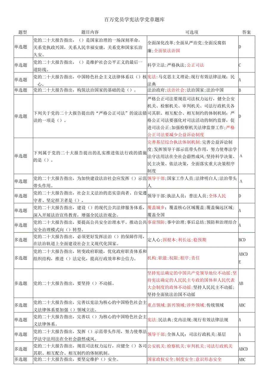 百万党员学宪法学党章题库.docx_第1页