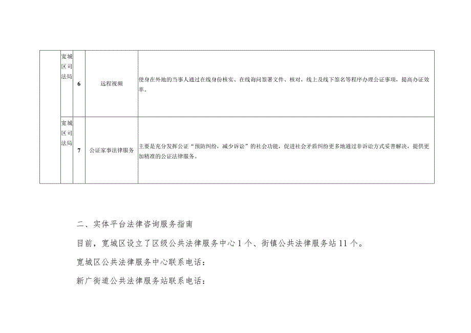 长春市宽城区公共法律服务指南2023年公共法律服务产品目录.docx_第3页