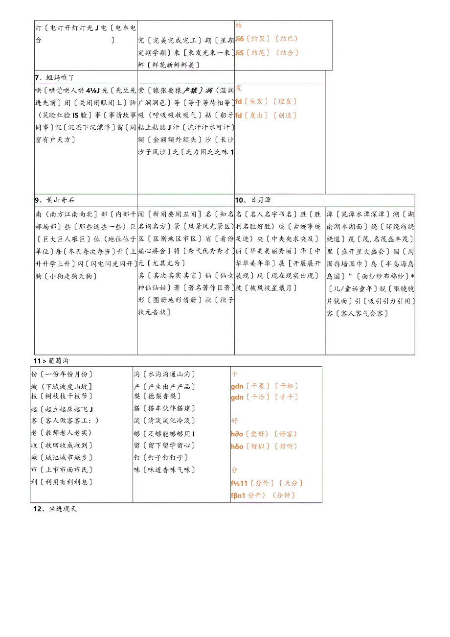 二年级上(识字表总表).docx_第3页