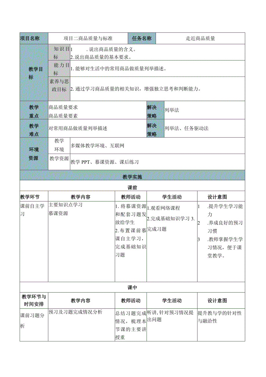 商品学（慕课版）教案-教学设计 2.1走近商品质量.docx_第1页