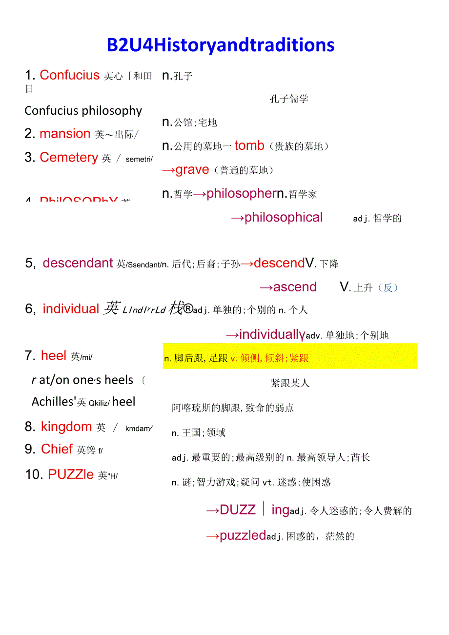 人教版（2019）必修第二册 Unit 4 History and Traditions 词汇变形及短语知识素材.docx_第1页