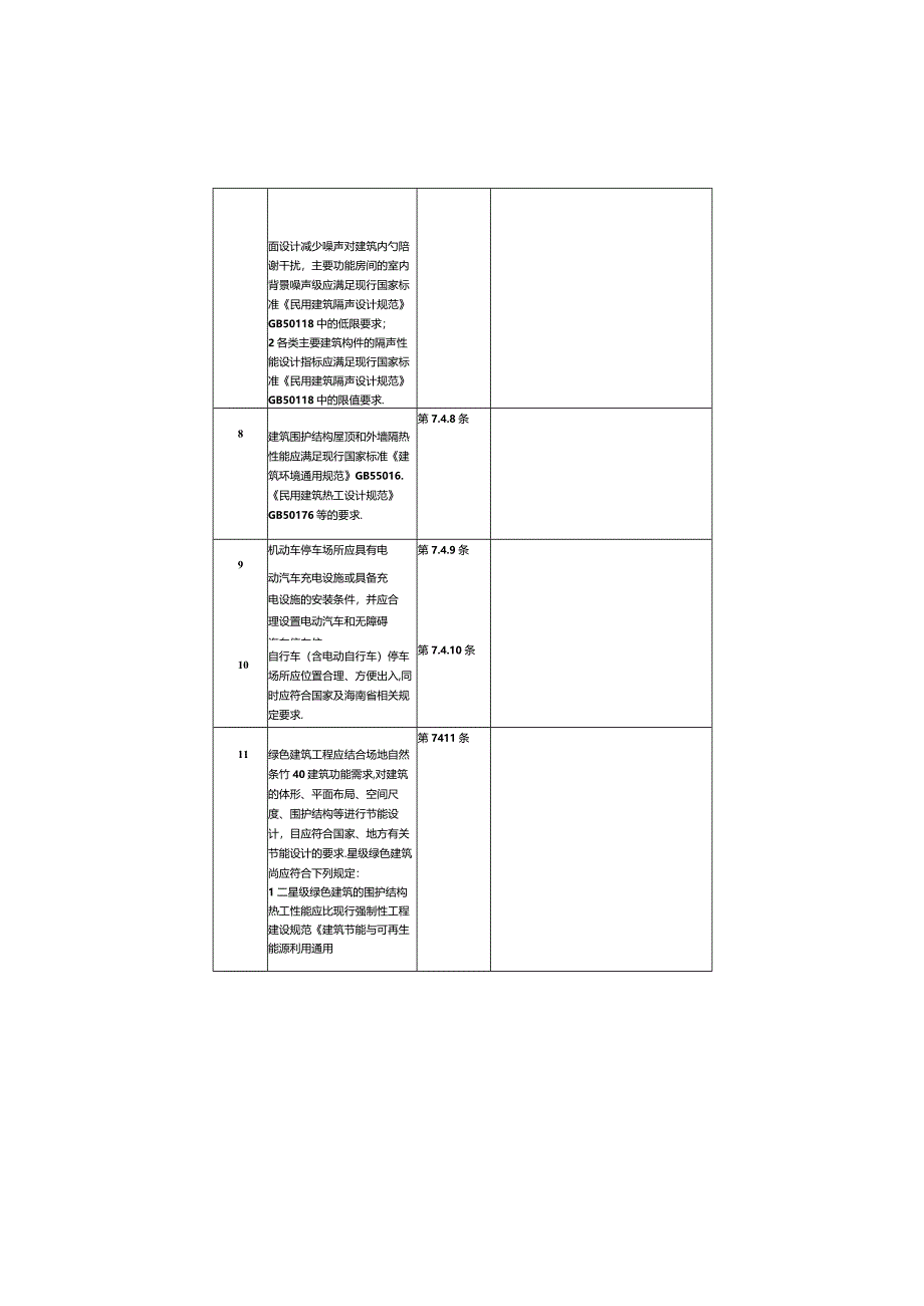 建筑与室内环境分项工程检验批质量验收记录表.docx_第3页