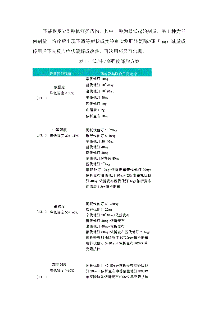 临床降脂一般用药原则、起始首选药物、特殊人群用药及不良反应处理.docx_第3页