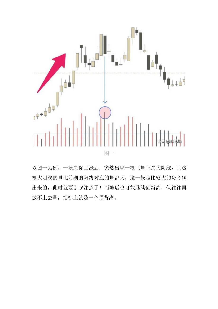 成交量告诉的三个反转信号.docx_第2页