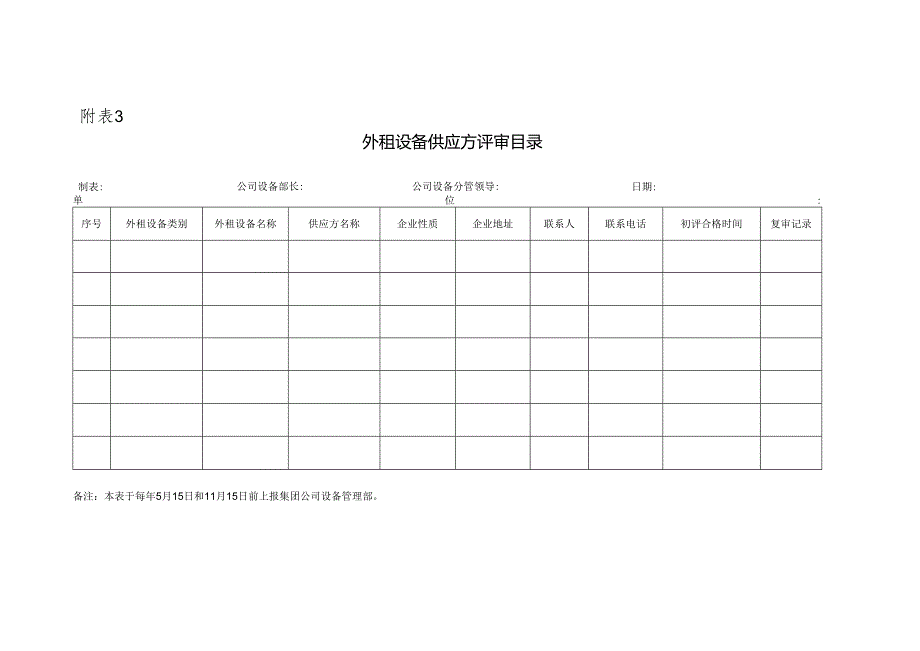 附表3外租设备供应方评审目录.docx_第1页