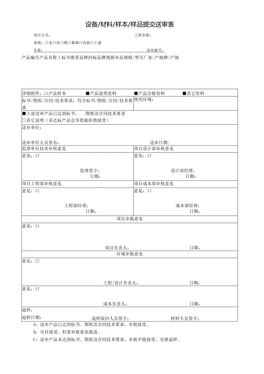 材料送审表.docx_第1页