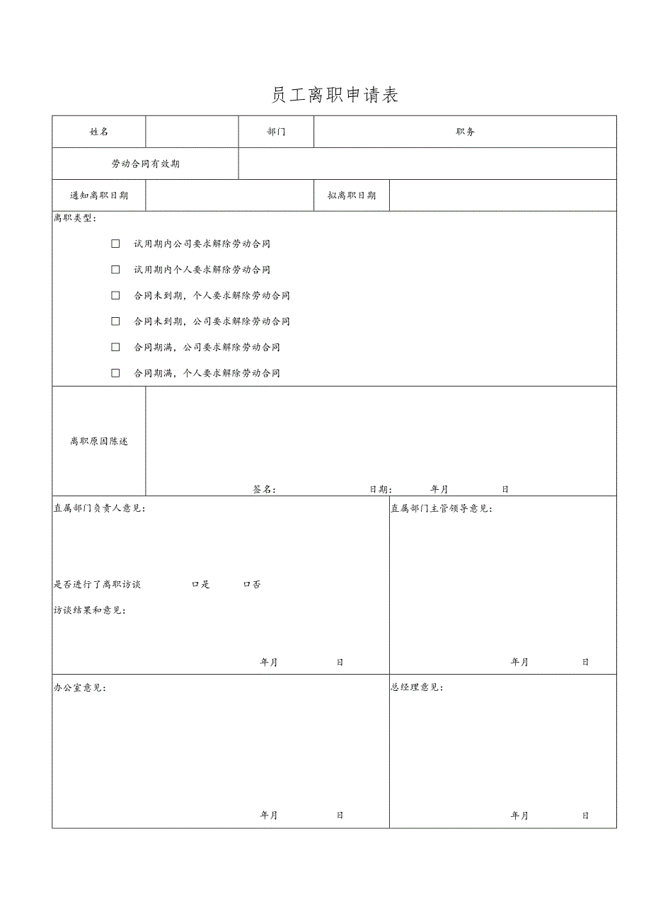 员工离职申请表 移交清单.docx_第1页