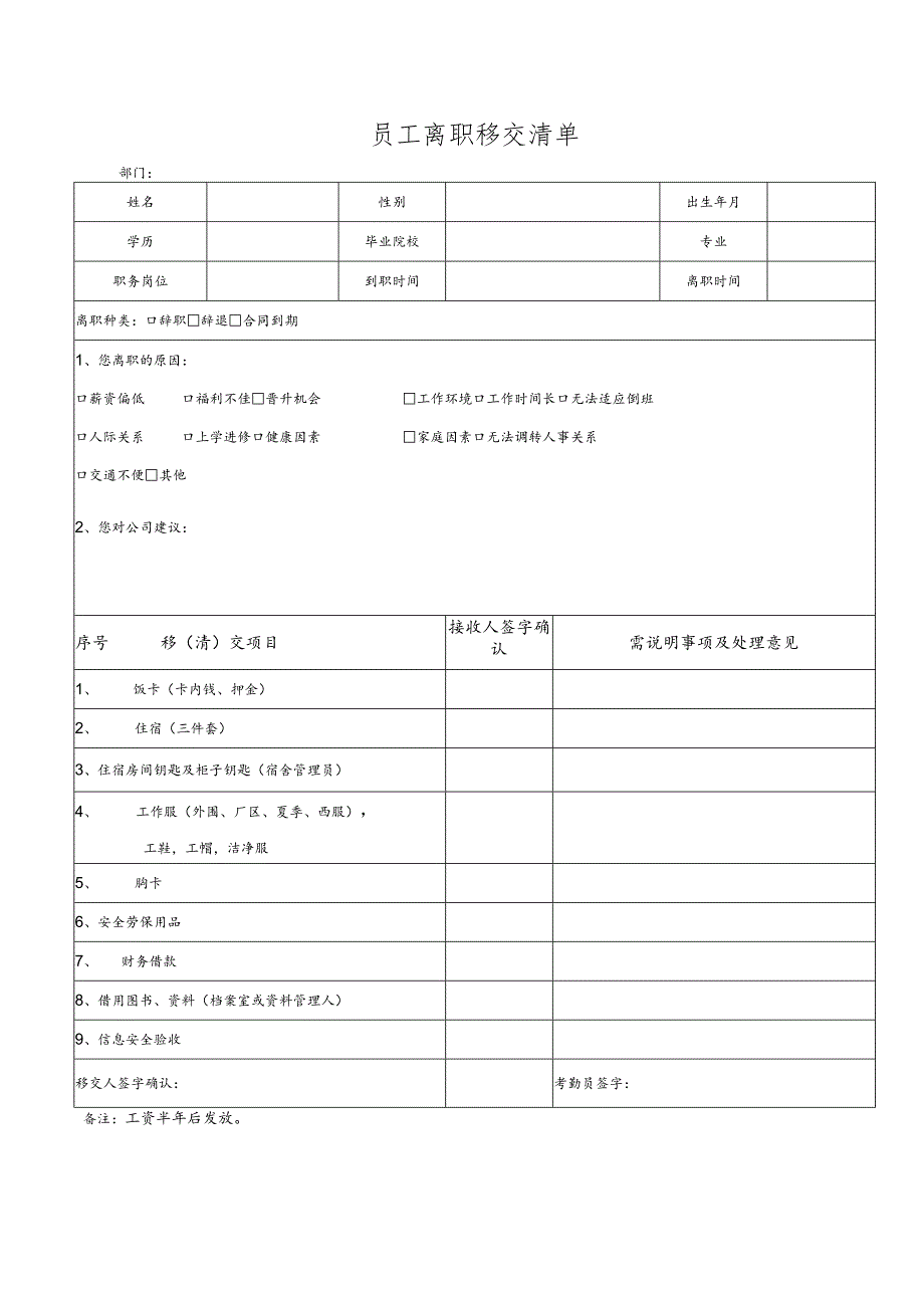 员工离职申请表 移交清单.docx_第2页