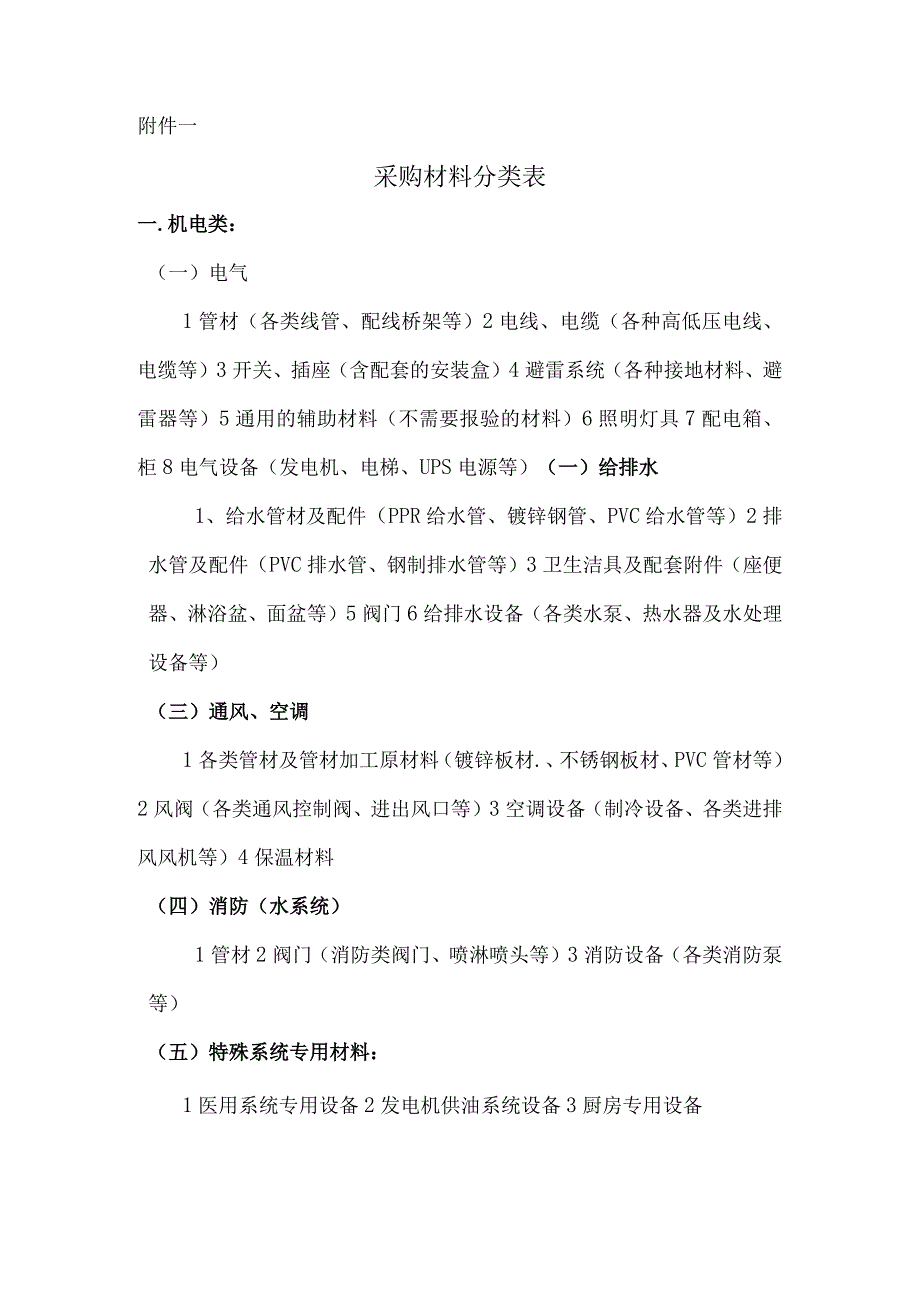 附件一：材料分类表.docx_第1页