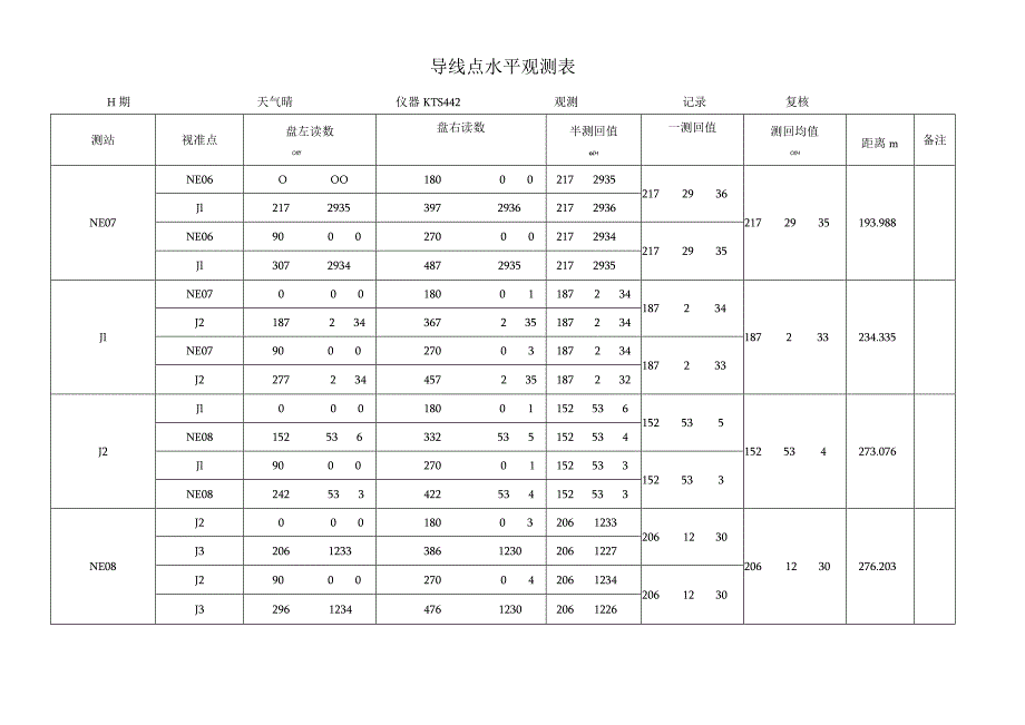 导线点水平观测表.docx_第1页