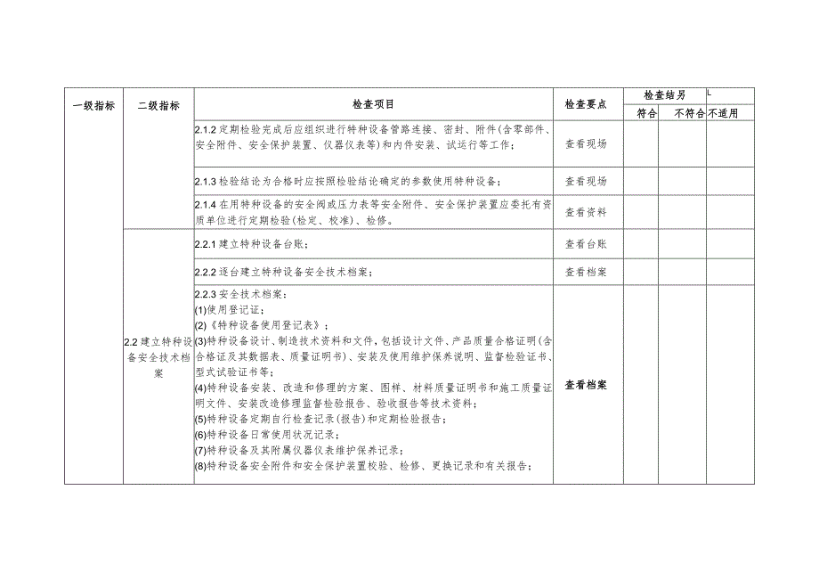 大学学校特种设备检查规范.docx_第2页