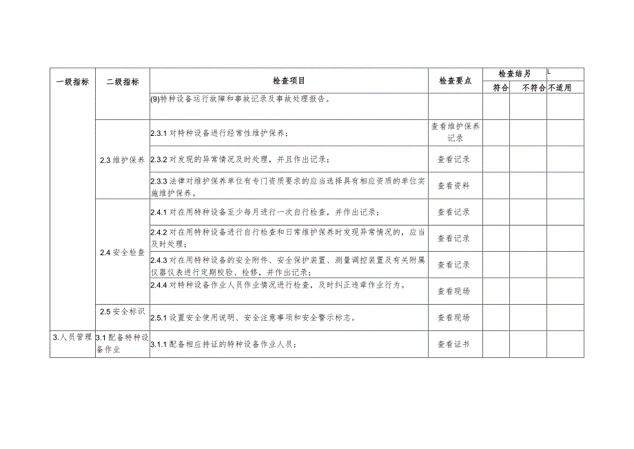 大学学校特种设备检查规范.docx_第3页