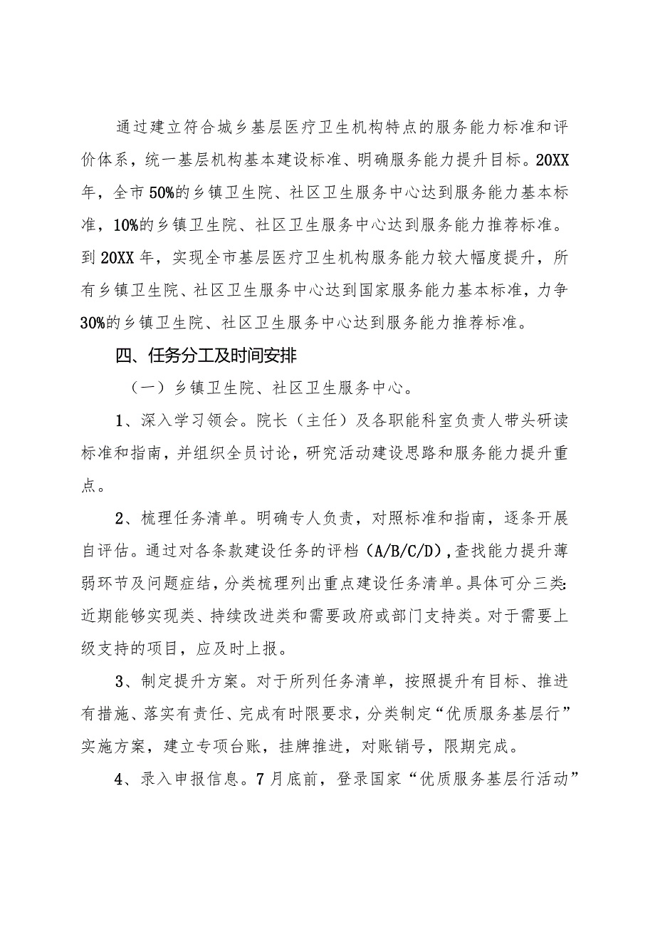 “优质医疗服务基层行”活动实施方案.docx_第2页