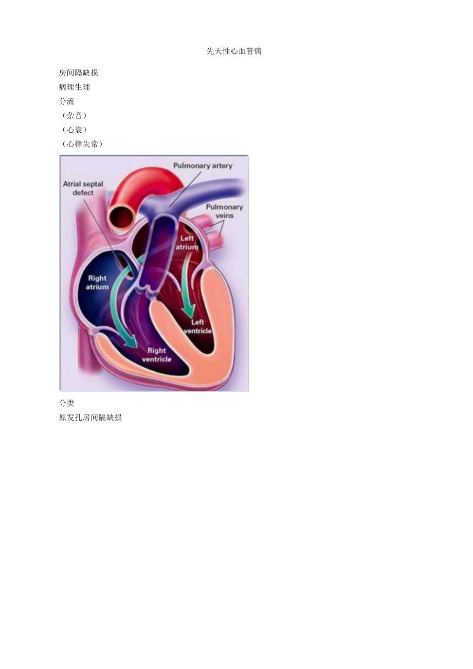 心血管内科主治医师资格笔试专业知识考点解析 (4)：先天性心血管病.docx_第1页