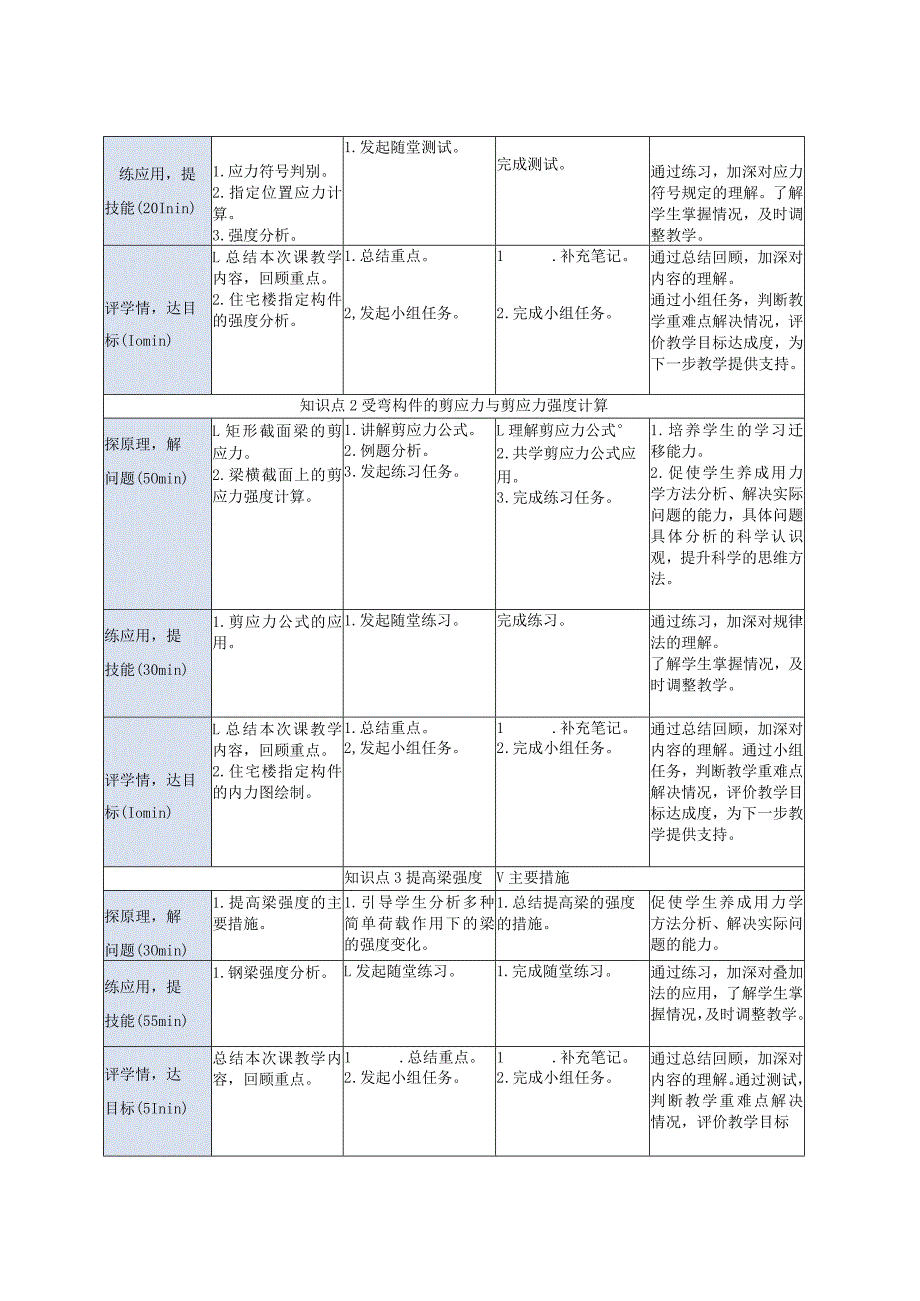 建筑力学与结构 第4版 教案 项目8受弯构件的受力和变形分析任务3分析受弯构件的应力和强度.docx_第2页