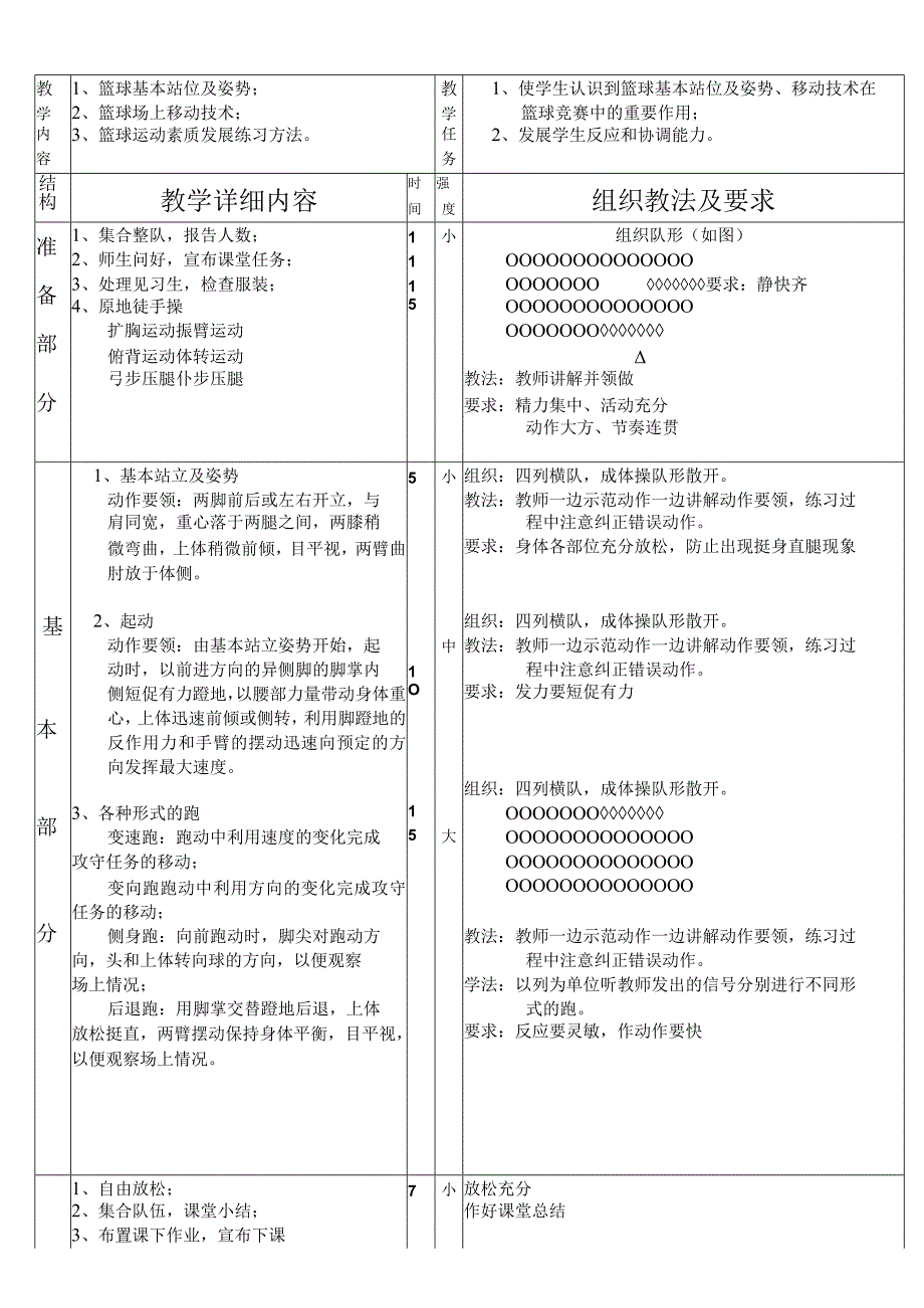 中学体育课篮球教学教案.docx_第1页