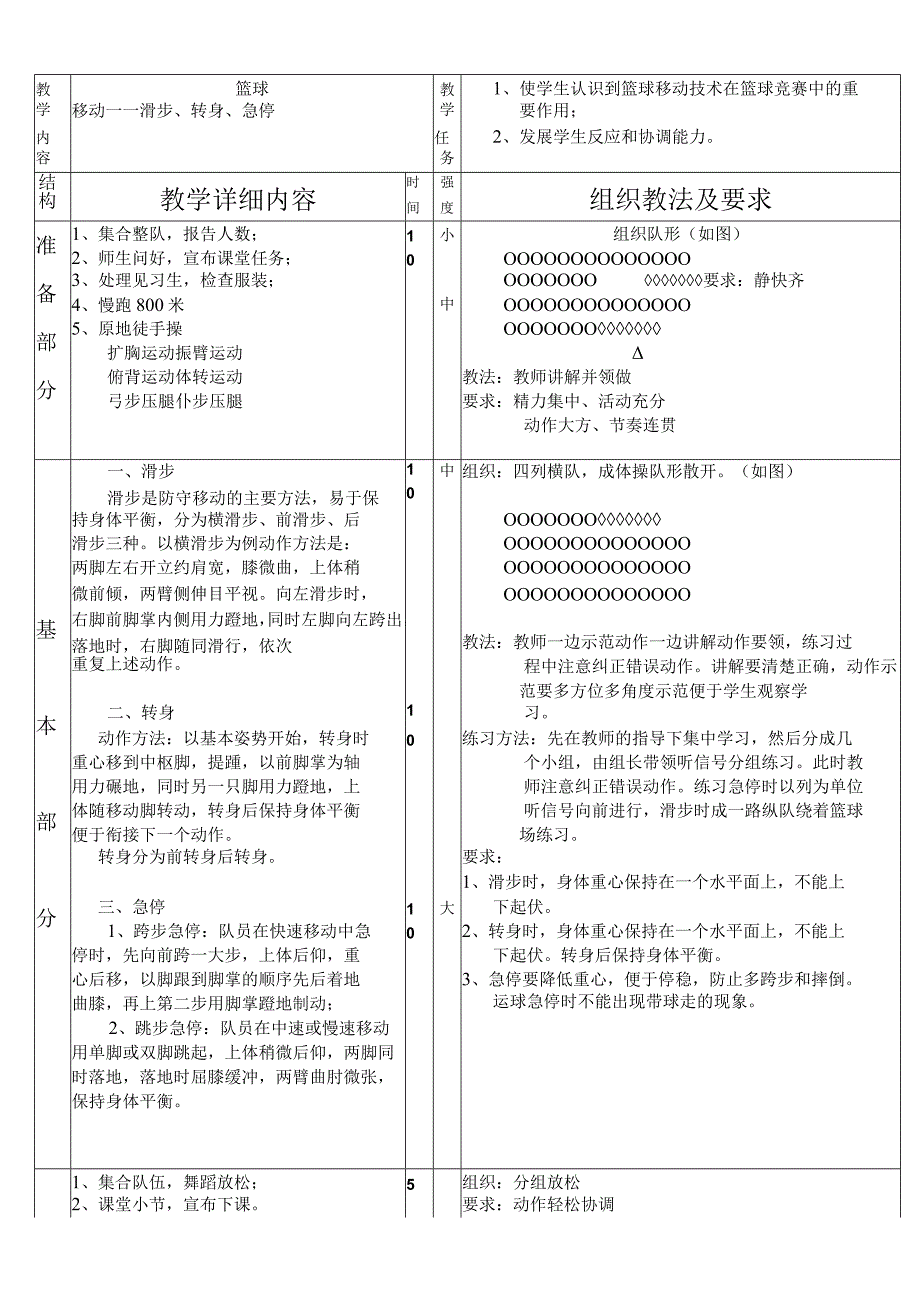 中学体育课篮球教学教案.docx_第3页