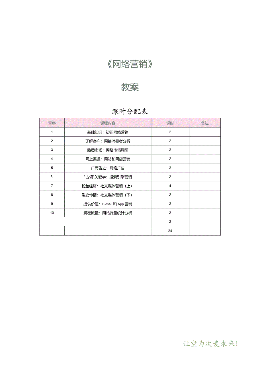 中职《网络营销》教案 第1课 初识网络营销.docx_第1页