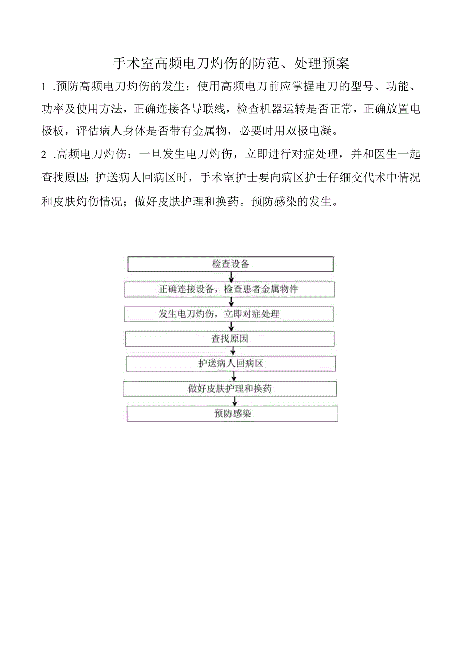 手术室高频电刀灼伤的防范、处理预案.docx_第1页