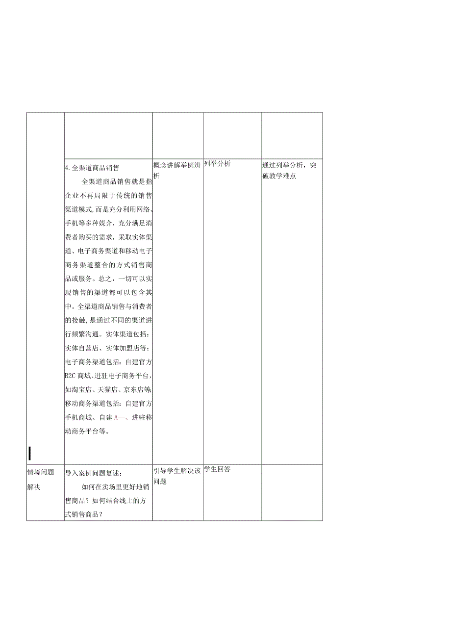 商品学（慕课版）教案-教学设计 6.1商品销售.docx_第3页