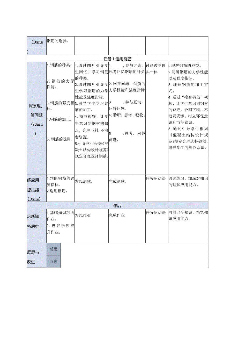 建筑力学与结构 第4版 教案 项目3 选择建筑材料任务1选用钢筋.docx_第2页