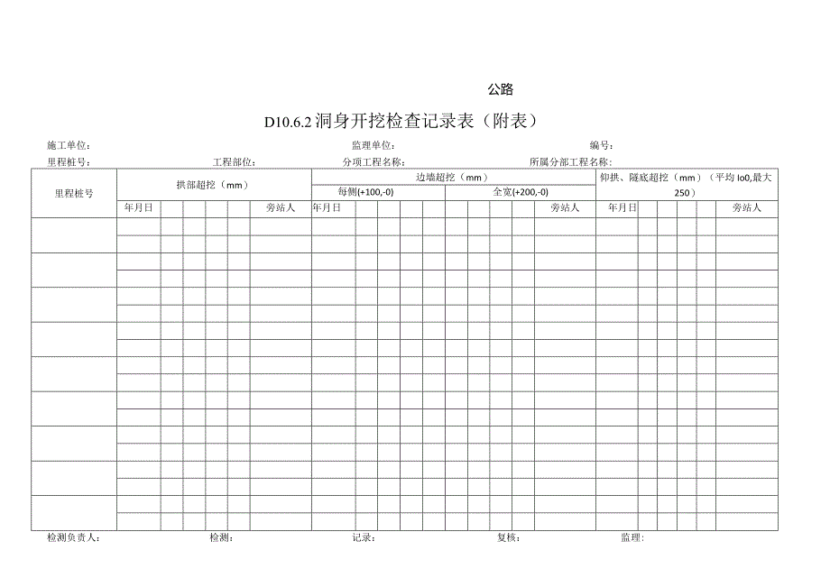 D10.6.2洞身开挖检查记录表(附表）.docx_第1页