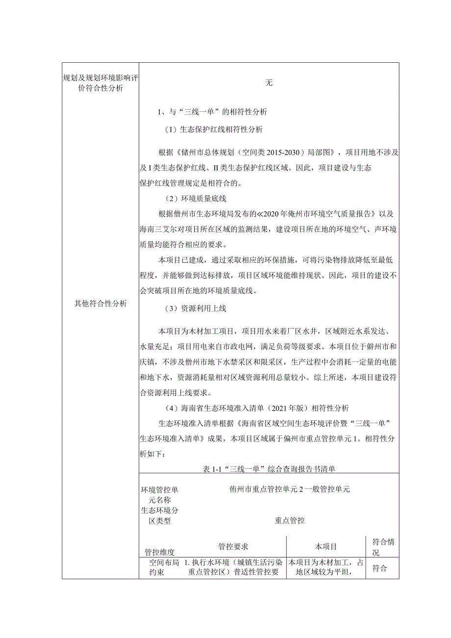 儋州和庆和岭木材加工厂项目 环评报告.docx_第3页