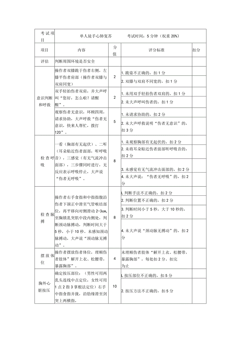 光气及光气化工艺作业安全技术实际操作考试.docx_第2页