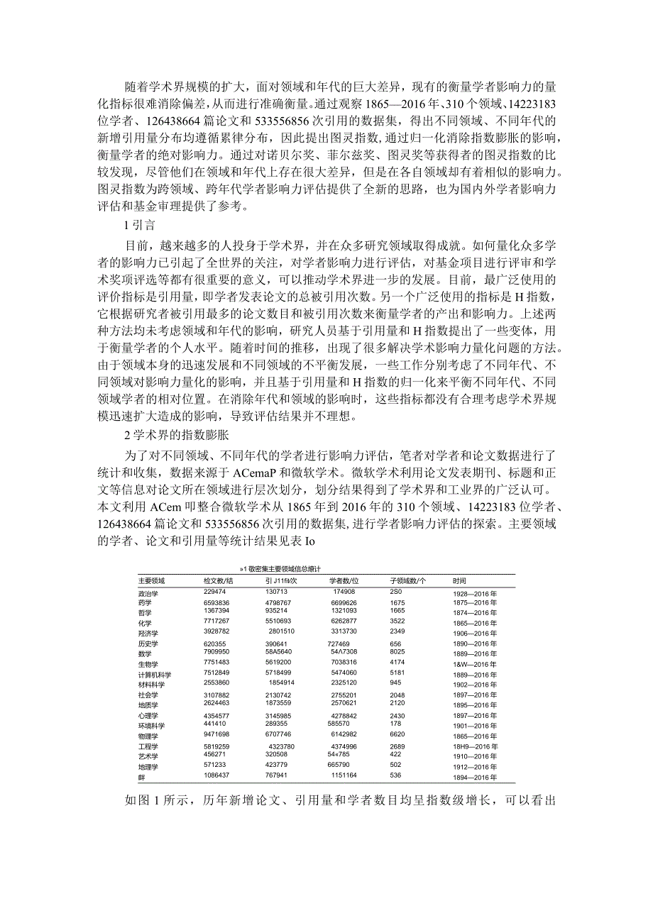 (图灵指数)学术大数据下的跨领域跨年代学者影响力评估.docx_第1页