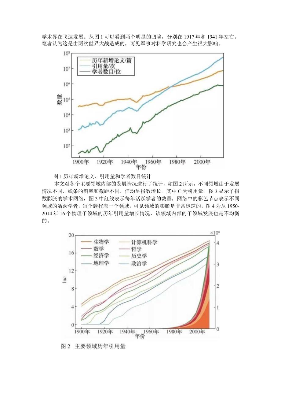 (图灵指数)学术大数据下的跨领域跨年代学者影响力评估.docx_第2页