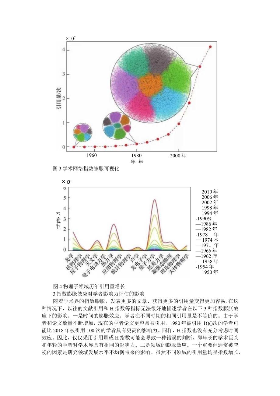 (图灵指数)学术大数据下的跨领域跨年代学者影响力评估.docx_第3页