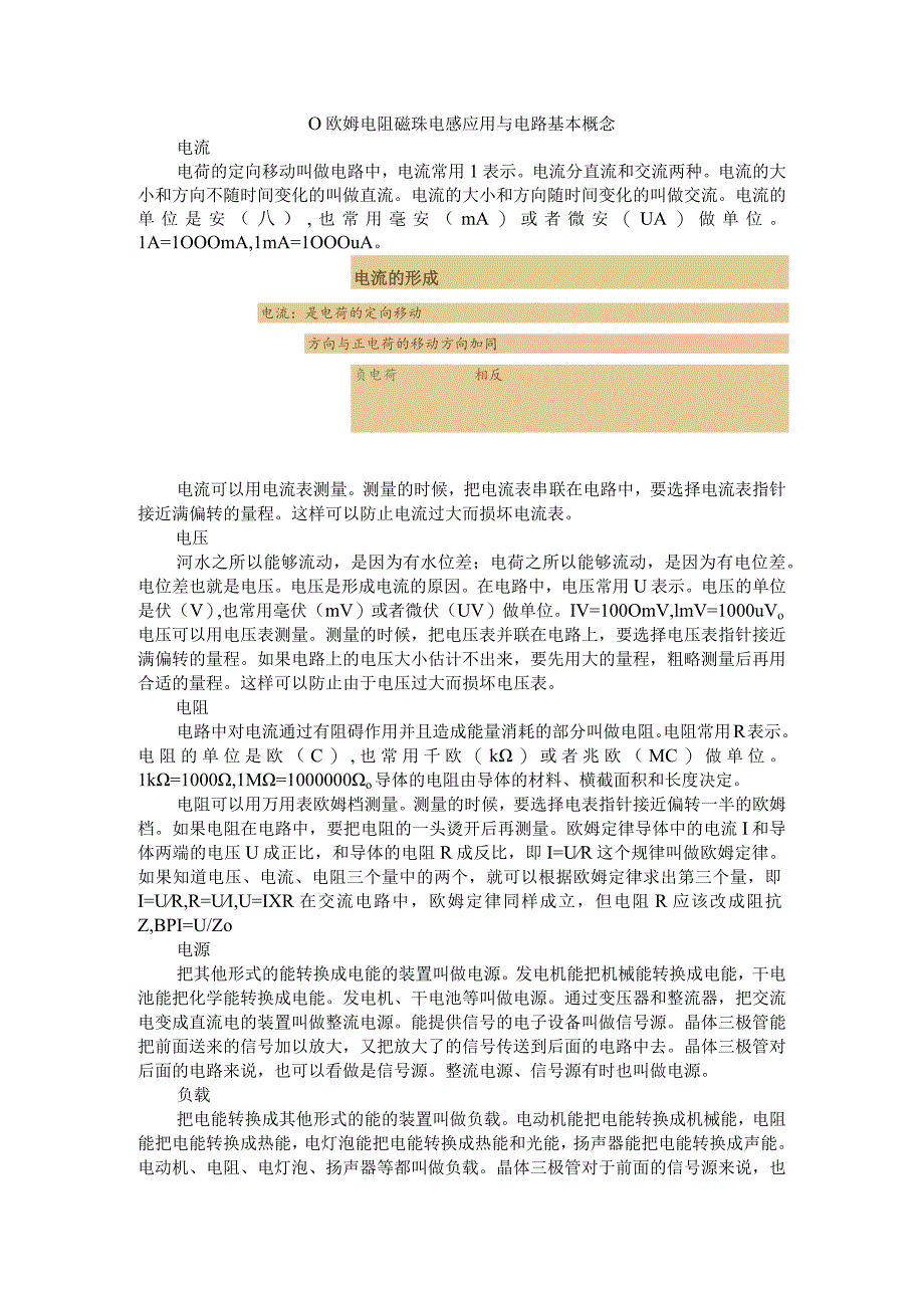 0欧姆电阻磁珠电感应用与电路基本概念.docx_第1页