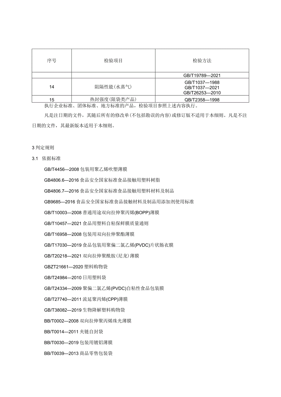 非复合膜袋产品质量国家监督抽查实施细则2023年版.docx_第2页