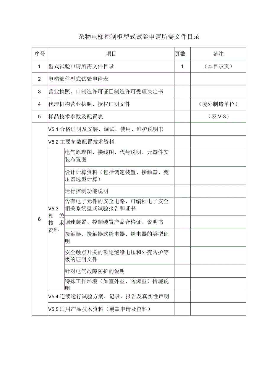 型式试验申请所需文件目录——杂物电梯控制柜.docx_第1页