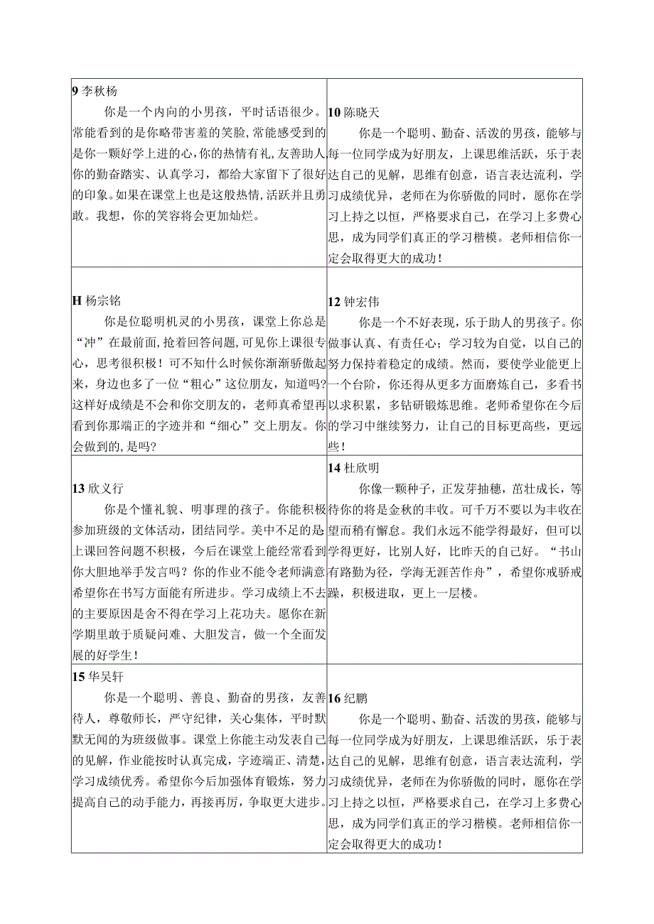 小学六年级学生评语.docx_第2页