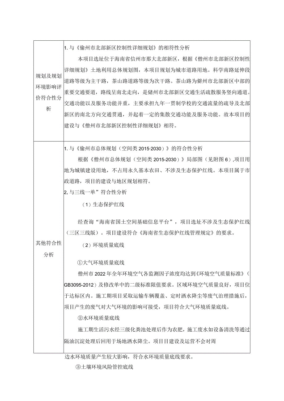 儋州市茶山路市政道路工程 环评报告.docx_第3页