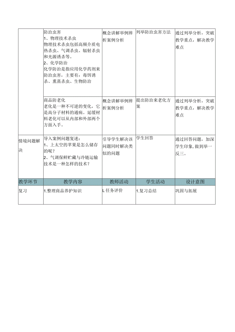 商品学（慕课版）教案-教学设计 5.2商品养护.docx_第3页