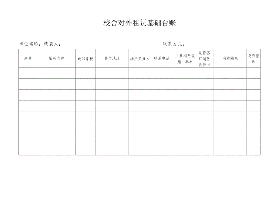 校舍对外租赁基础台账.docx_第1页