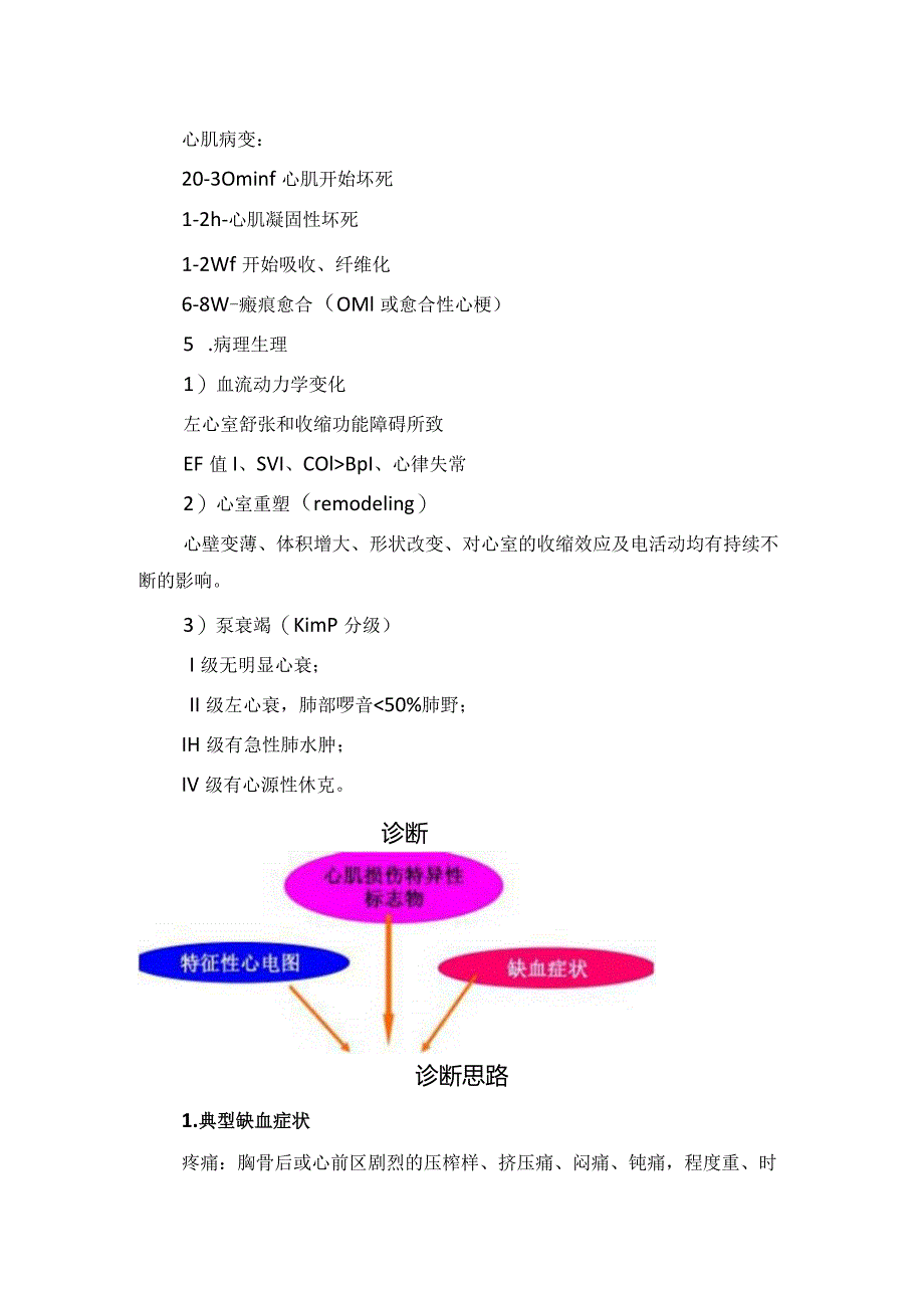 临床急性心梗病因、发病机制、诊断思路、并发症及处理措施.docx_第2页