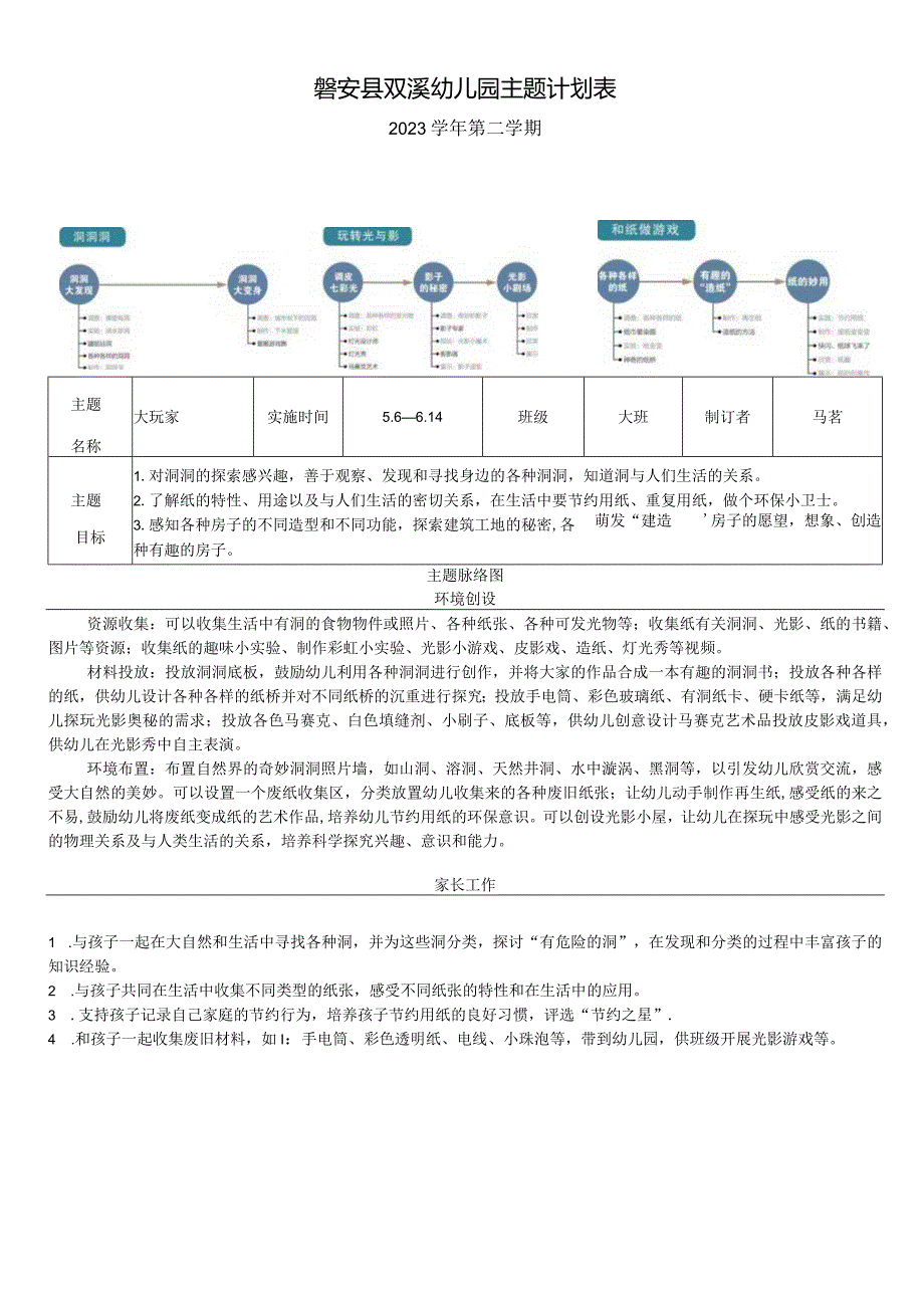 幼儿园：《大玩家》主题计划表.docx_第1页