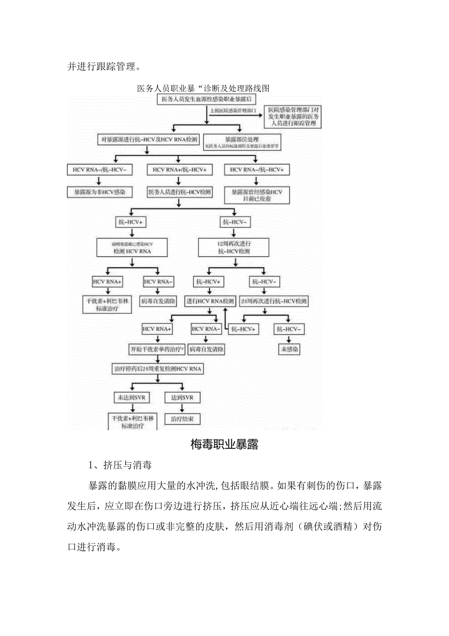 临床医护人员职业暴露后处理流程及乙肝、丙肝、梅毒、艾滋病等消毒、抽血检查处理和处理措施.docx_第3页