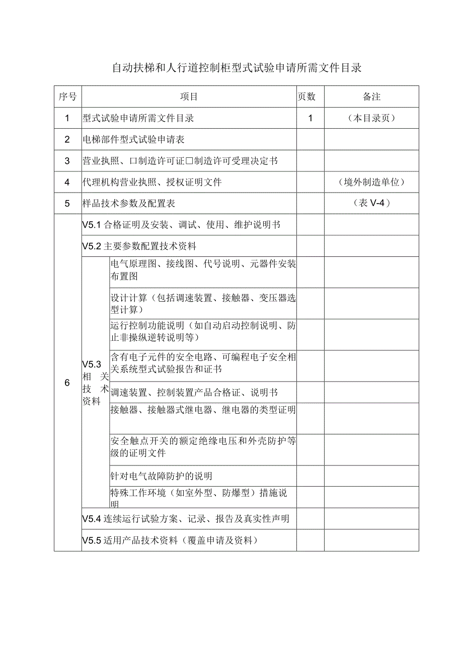 型式试验申请所需文件目录——自动扶梯人和行道控制柜.docx_第1页